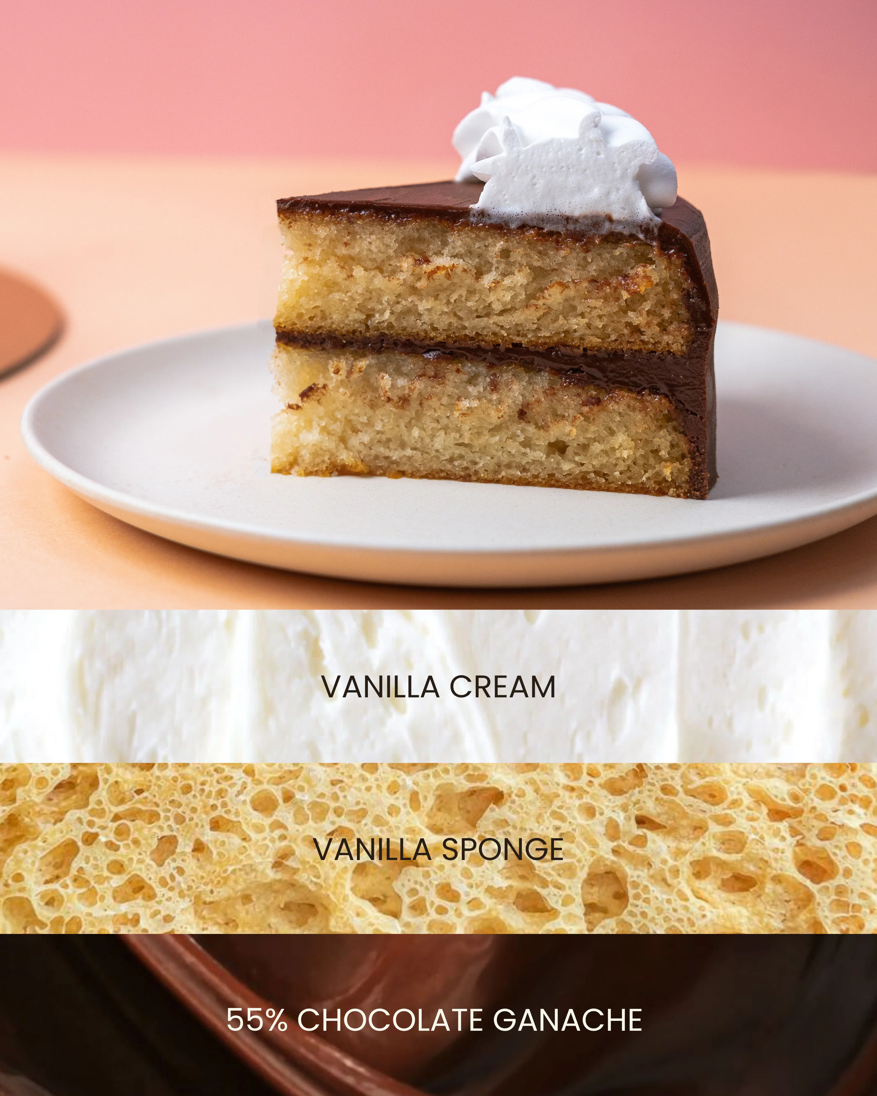 Cake Architecture & Layered Flavor Cross-Sections - Slide 2